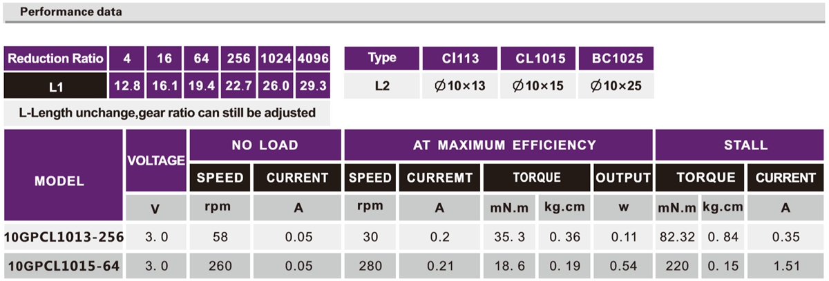 OT-10GPٵ||΢ǳ|ٻ|ٻ-