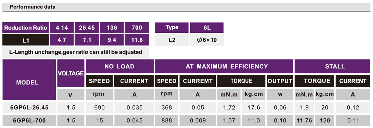 OT-6GP΢Ǽٵ|Ǽٳ|Ǽ|-