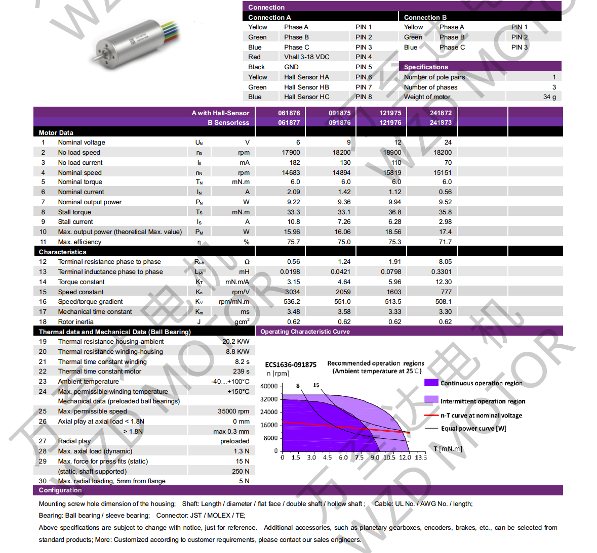 OT-ECS1636޲ˢֱ-ı-