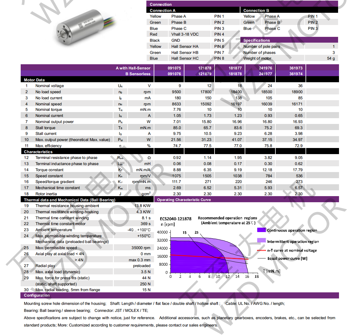OT-ECS2040޲ˢֱ-ı-