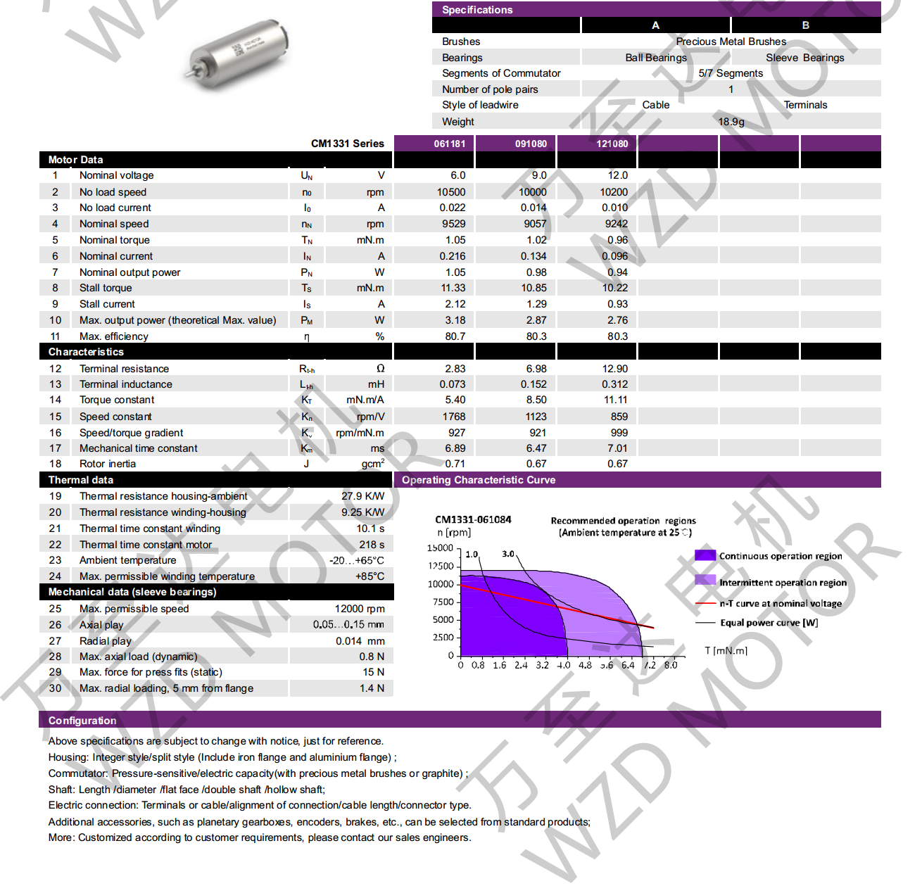 OT-CM1331ı-