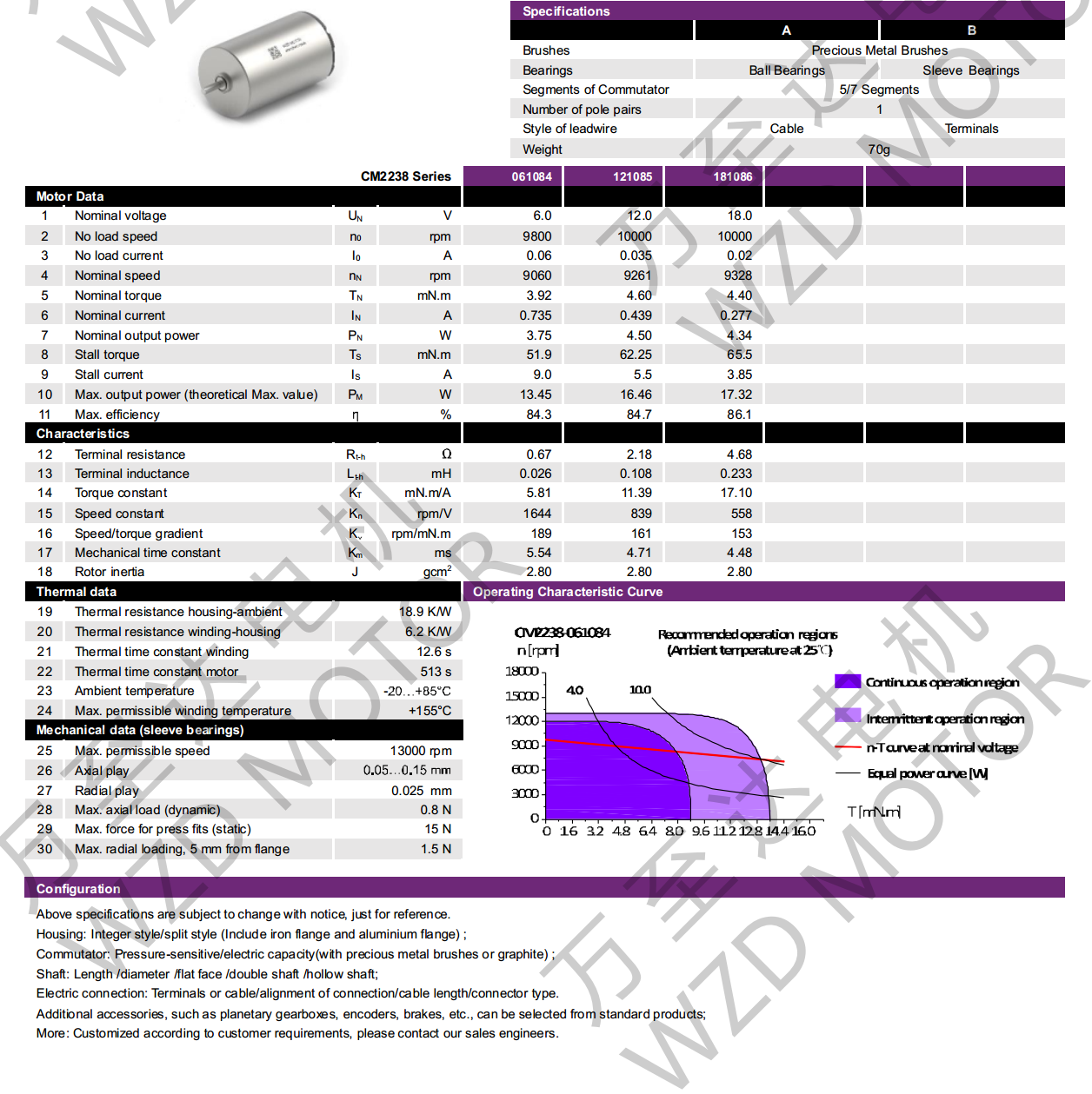 OT-CM2238ı-