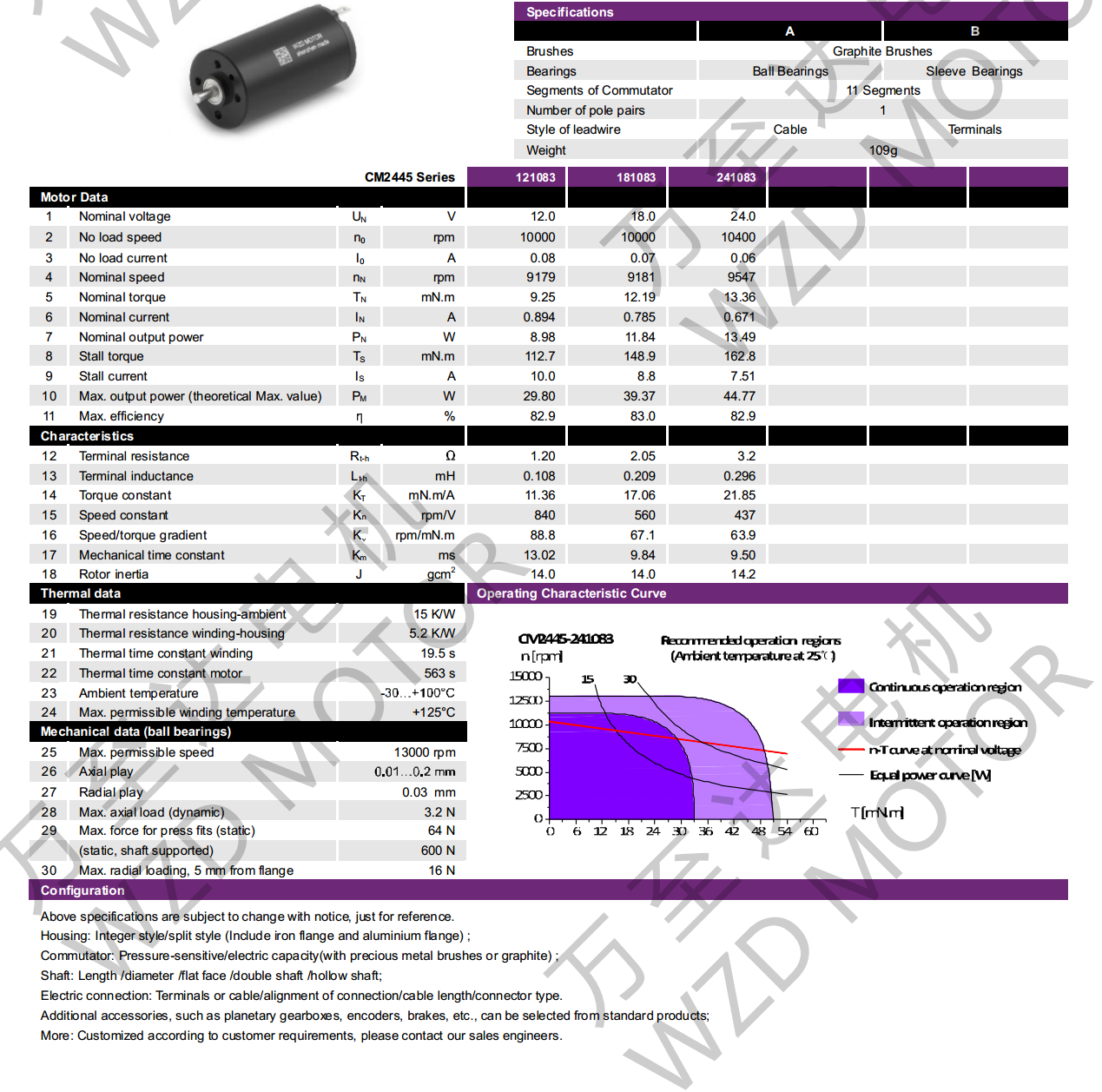 OT-CM2445ı-