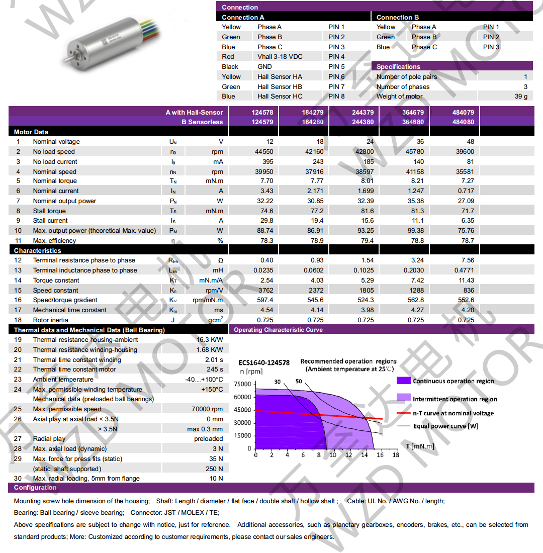 OT-ECS1640޲ˢֱ-ı-