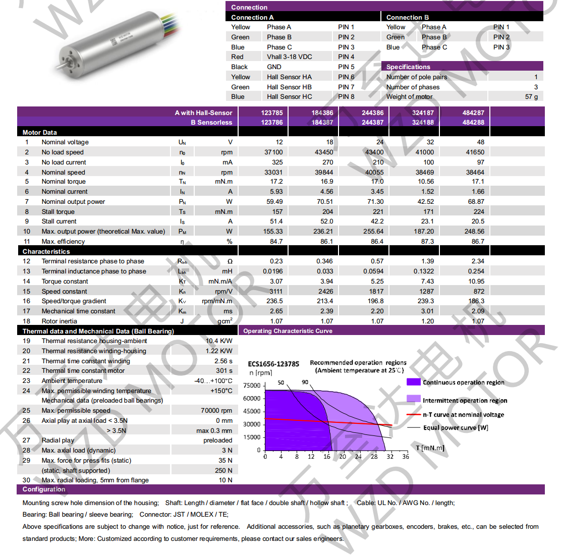 OT-ECS1656޲ˢ-ı-