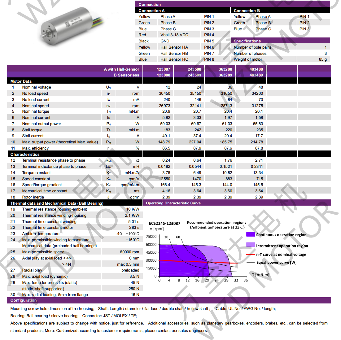 OT-ECS2245޲ˢ-ı-