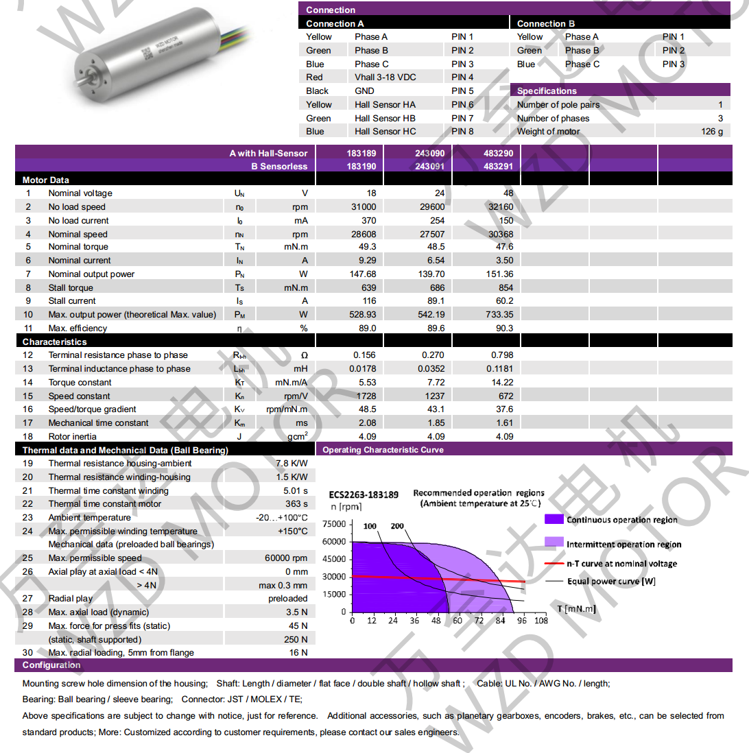 OT-ECS2263޲ˢ-ı-