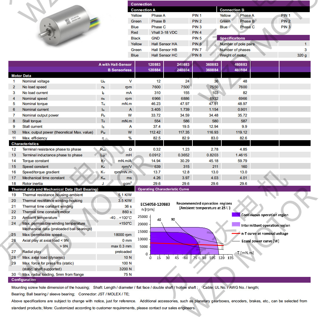 OT-ECS4058޲ˢ-ı-