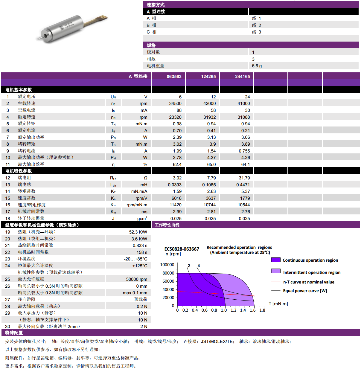 ECS  0828ıˢ-