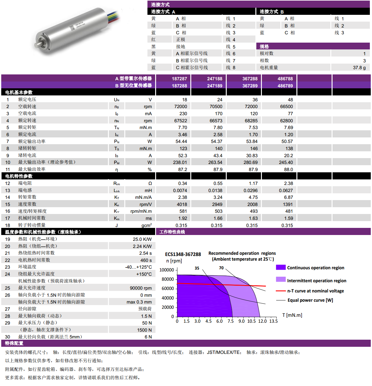 ECS  1348ıˢ-