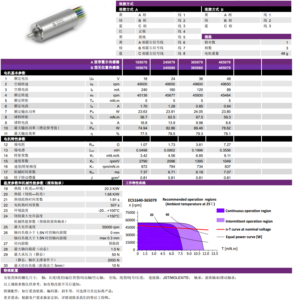 ECS  1640ıˢ-