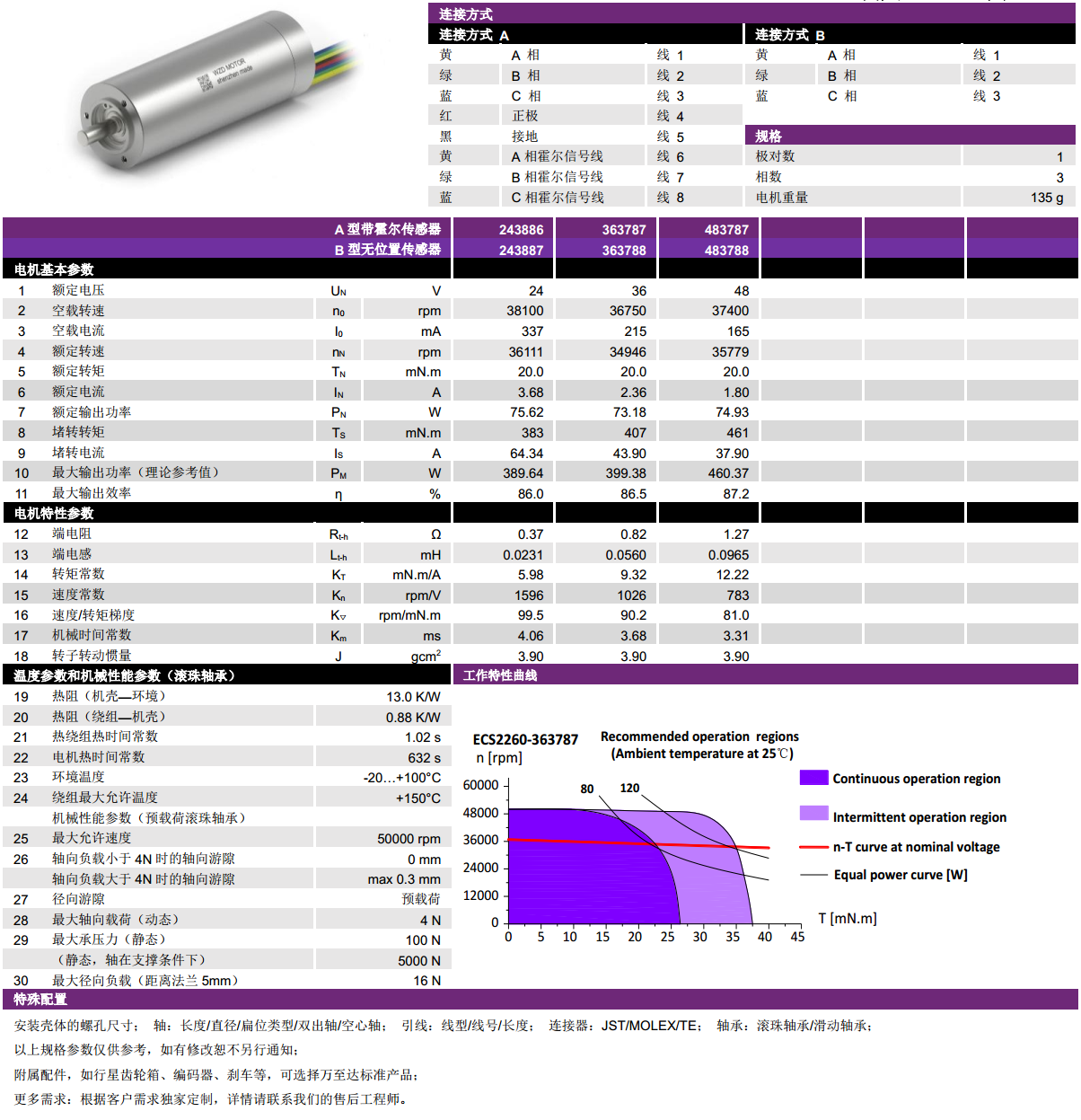 ECS  2260ıˢ-