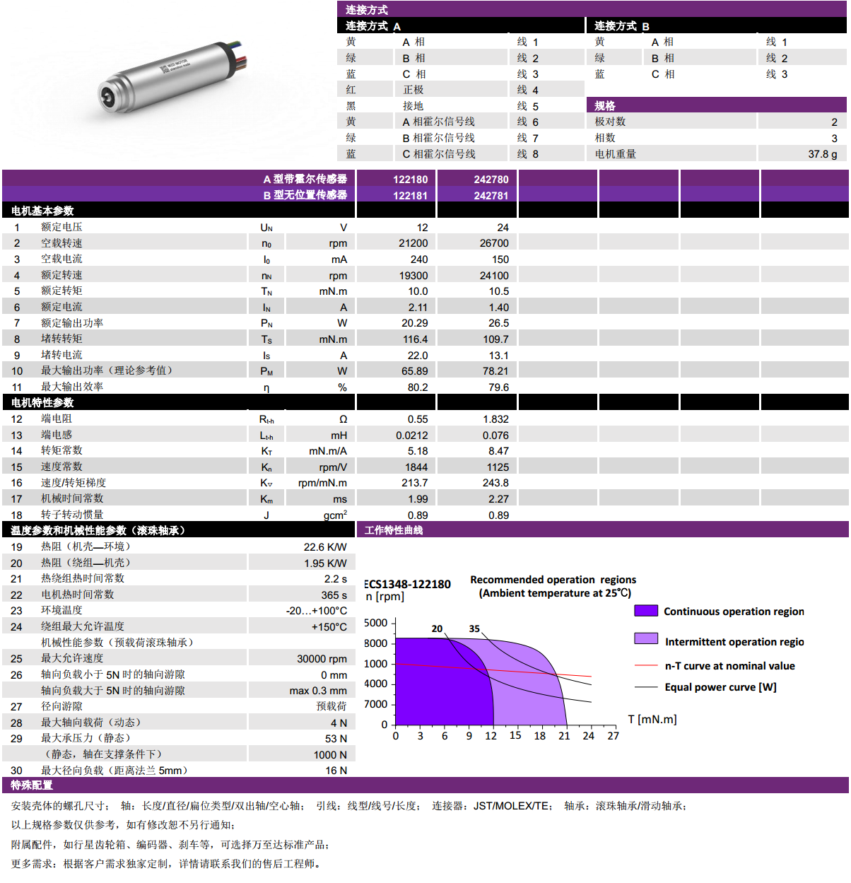 ECS-4P 1348 2Լıˢ-